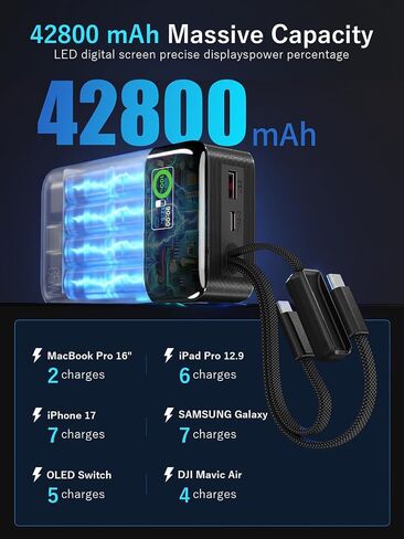 65W Portable Laptop Charger - 42,800mAh Power Bank with Built-in 2 Braided Cables, 4-Port 130W Total Fast Charging USB-C Battery Pack w/Color Display for MacBook/Dell/HP/iPhone/Steam Deck in Kuwait