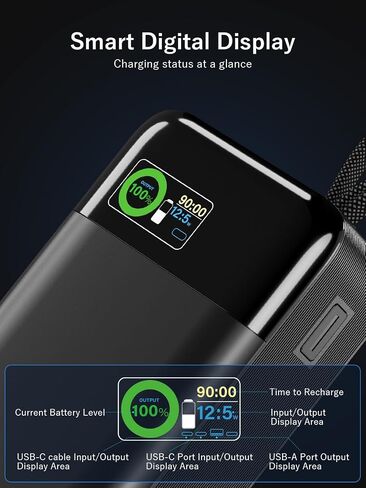 65W Portable Laptop Charger - 42,800mAh Power Bank with Built-in 2 Braided Cables, 4-Port 130W Total Fast Charging USB-C Battery Pack w/Color Display for MacBook/Dell/HP/iPhone/Steam Deck in Kuwait