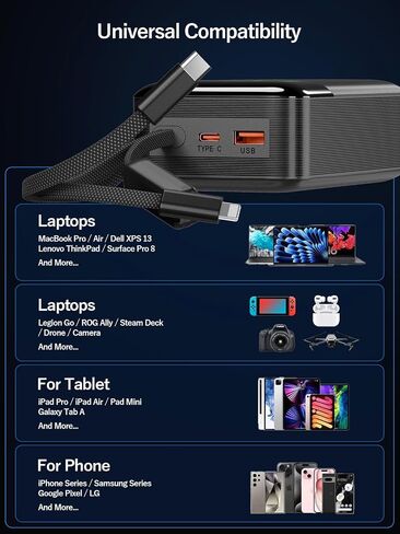 65W Portable Laptop Charger - 42,800mAh Power Bank with Built-in 2 Braided Cables, 4-Port 130W Total Fast Charging USB-C Battery Pack w/Color Display for MacBook/Dell/HP/iPhone/Steam Deck in Kuwait