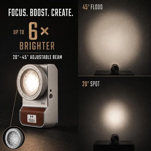 IRIS LED Video Light Creator Kit 5W BI-Color 2700K-6500K CRI/TLCI 96+ ، IP54 ، التحكم في التطبيق ، الإضاءة المستمرة المحمولة للتصوير والفيديو in Kuwait