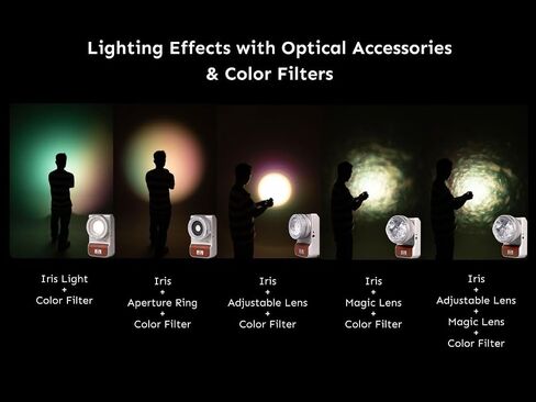 IRIS LED Video Light Creator Kit 5W BI-Color 2700K-6500K CRI/TLCI 96+ ، IP54 ، التحكم في التطبيق ، الإضاءة المستمرة المحمولة للتصوير والفيديو in Kuwait