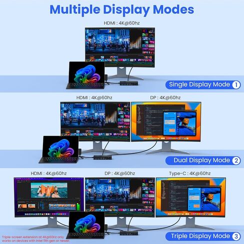 Surface Docking Station, 4K@60Hz Triple Display via HDMI, DP & USB C, 12-in-1 with 120W Power Adapter for Surface Laptop 5/4/3 & Surface Pro 11/10/9/8/7/X, Surface Go/Book in Kuwait