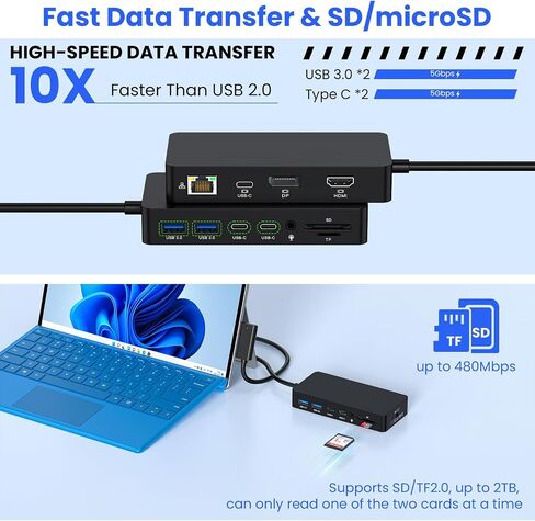 Surface Docking Station, 4K@60Hz Triple Display via HDMI, DP & USB C, 12-in-1 with 120W Power Adapter for Surface Laptop 5/4/3 & Surface Pro 11/10/9/8/7/X, Surface Go/Book in Kuwait