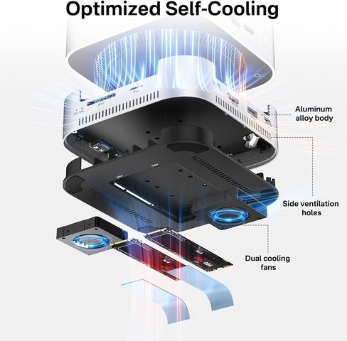 ACASIS Used Mac mini M4 Dock & Stand with Dual-Bay NVMe SSD Enclosure, Aluminum HDMI Hub for Mac mini M4 and M4 Pro 2024, 4K60Hz HDMI,4 X 10G USB A, PD 30W in Kuwait