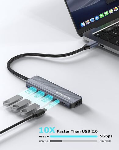 USB C Hub HDMI Multiport Adapter Dongles for MacBook Pro/Air Mac iPad Laptop, Tpye C Multiple Dock with 4k@30Hz HDMI, USB A 3.0, USB C 3.0, 100W Pass Through Charging in Kuwait