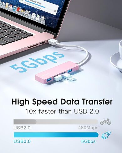 BYEASY USB Hub,USB Splitter for Laptop, USB 3.0 Hub,Multi USB Port Expander,Fast Data Transfer 4 Port USB Hub Compatible with Windows PC, Mac, Printer, Mobile HDD in Kuwait
