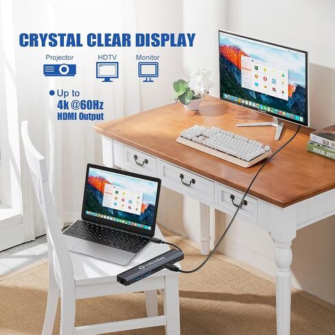 محطة إرساء محور USB C 7 في 1 مع منفذ HDMI 4K وإيثرنت 100 وات PD in Kuwait
