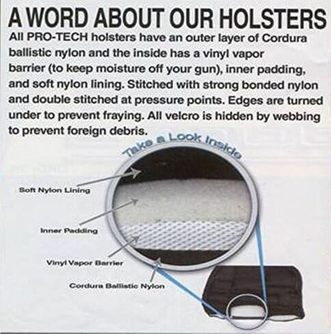 Best Gun Holster for Beretta Storm PX4 Full Size 9mm, 40,45 ACP with 4" Barrel in Saudi Arabia