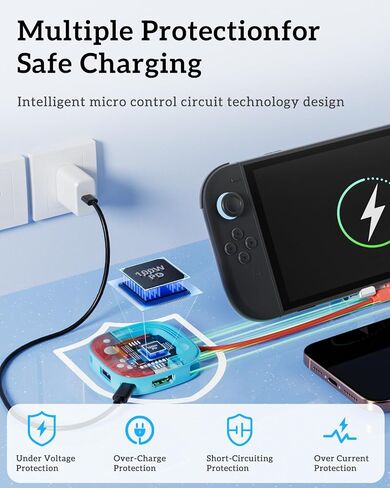 Portable TV Adapter Dock for Nintend0 Switch/Steam Deck/MaBook in Saudi Arabia