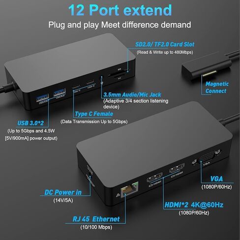 Docking Station - 1 Year Warranty - 12-in-1 Triple Displays Dual 4K HDMI+VGA Dock, Docks for Pro 11/10/9/8/X/7/6, Laptop 7/6/5/4/3 in Kuwait