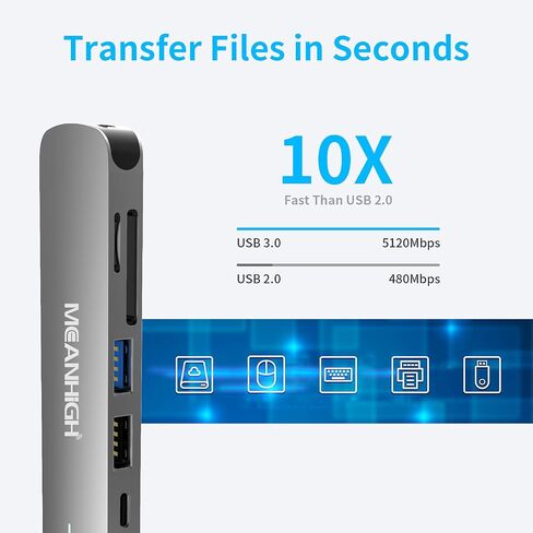 USB C Hub 6-in-1 Type C to HDMI Splitter with 4K 30Hz Multiport Dongle 100W PD Charging Docking Station SD/TF Card Reader for MacBook Air, MacBook Pro, XPS, Flash Drive, Mobile HDD in Kuwait