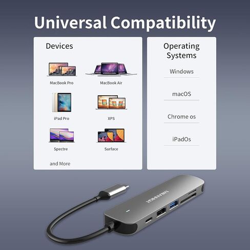 USB C Hub 6-in-1 Type C to HDMI Splitter with 4K 30Hz Multiport Dongle 100W PD Charging Docking Station SD/TF Card Reader for MacBook Air, MacBook Pro, XPS, Flash Drive, Mobile HDD in Kuwait