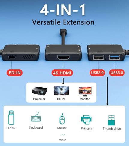 vienon USB C Hub HDMI Adapter, 4-in-1 USB C to HDMI 4K Adapter with PD 100W, USB 3.0 5Gbps for MacBook, iPad Pro, XPS, Surface, TV Dock Station for Switch/Steam Deck Dock in Saudi Arabia