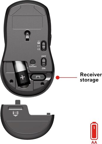 Staples TECH Wireless Keyboard and Optical Mouse Combo, Black in Saudi Arabia
