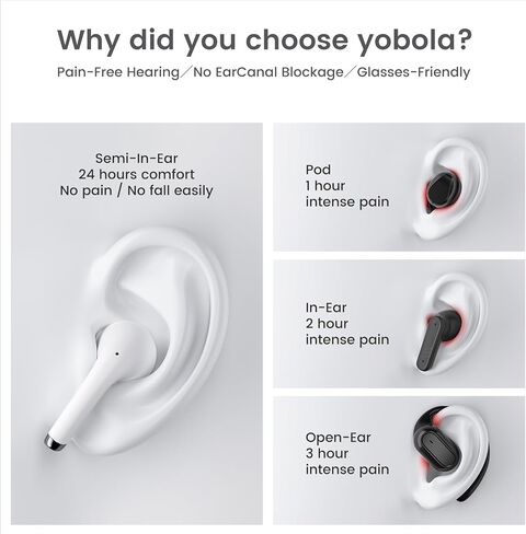 Wireless Earbuds for Samsung Galaxy Ultra Comfort Bluetooth 5.4 Headphones in Saudi Arabia