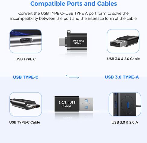 USB to USB C Adapter 2 Pack，USB C Female to USB Male Adapter and USB A Female 3.0 to USBC Male Adapter OTG Converter for MacBook Pro 2021, iPad Pro 2020, Samsung Galaxy S8/S9 and Other Type C Devices in Saudi Arabia