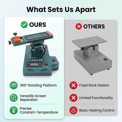 LCD Screen Separator with 360 Rotating Platform (US Plug) in Saudi Arabia