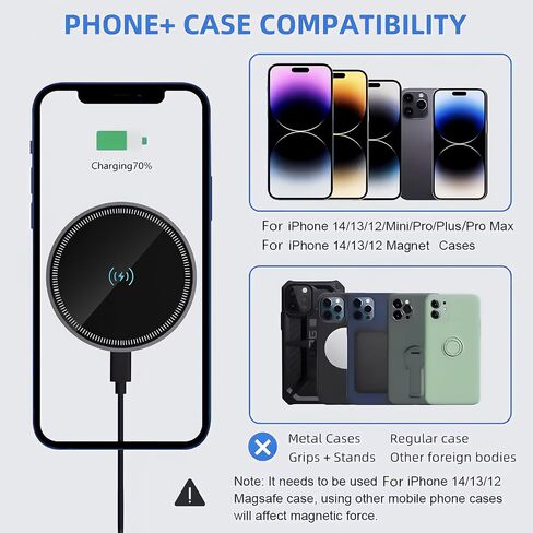 Car Mount Charger-15W Fast Charging Wireless Car Charger-Magnetic Car Phone Holder for Dashboard Air Vent - Rotation 360° & HandsFree in Saudi Arabia