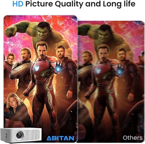 ABITAN ELPLP85/V13h010l85 for Epson Home Cinema 3800,Powerlite Home Cinema 3700 3200 3100 3000 3500 3600E 3900 EH-TW6700 EH-TW6600W Replacement Projector Lamp Bulb with Housing. in Kuwait