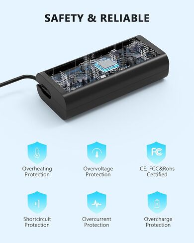 100W USB C Charger Compatible with Dell XPS 14 16/Pro 14 16 Plus in Saudi Arabia