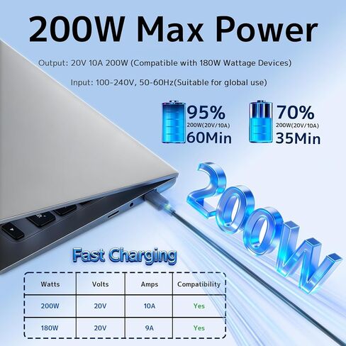 200W ADP-200JB K Charger Compatible with ASUS Laptop ROG Zephyrus G16 G14 in Saudi Arabia