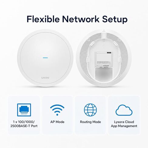 L7 Lite Wi-Fi 7 BE3600 Dual-Band Ceiling Mount Access Point in Saudi Arabia
