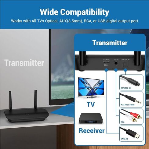 Dual Wireless TV Headphones for Seniors with Transmitter&Stand in Kuwait