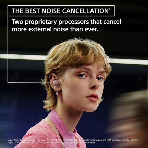 Sony WF-1000XM5 Truly Wireless Bluetooth Noise Canceling Headphones - Silver (Renewed) in Saudi Arabia