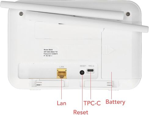 4G LTE CPE Router, 300Mbps Router with 2 Antennas, SIM Card Slot, LAN Port, Battery Power for Europe, Asia, Africa (US Plug) in Kuwait