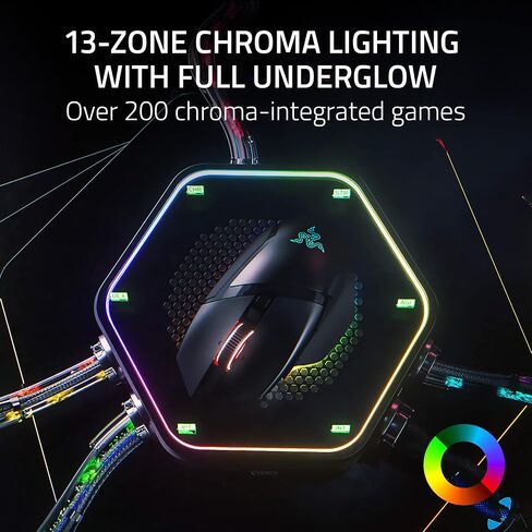 Razer Basilisk V3 Pro Customizable Wireless Ergonomic Gaming Mouse (Renewed) in Saudi Arabia