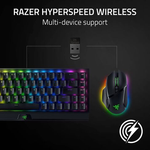 Razer Basilisk V3 Pro Customizable Wireless Ergonomic Gaming Mouse (Renewed) in Saudi Arabia
