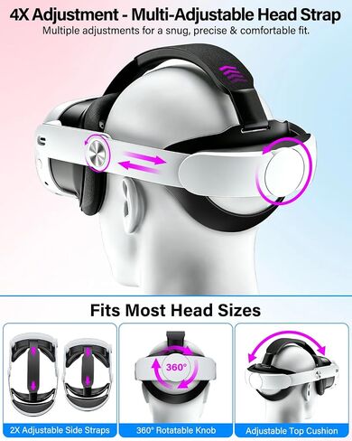 Head-Strap-for-Meta-Quest-3S/Quest 3, Adjustable Elite Headstrap in Saudi Arabia
