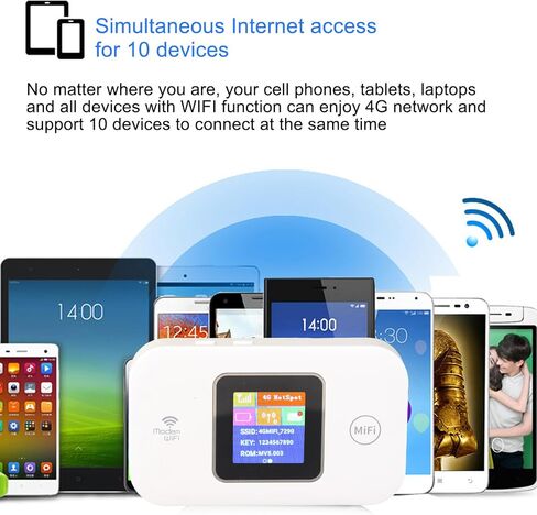 4G LTE Portable WiFi Hotspot with SIM Card Slot 150Mbps High Speed for Up to 10 Users in Saudi Arabia