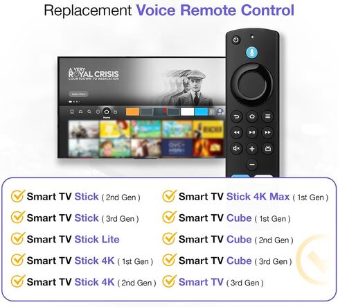 Replacement Voice Remote for All FireStick Series,Compatible with Fire Smart TVs Stick(2nd Gen,3rd Gen,Lite,4K,4K Max),TVs Cube(1st Gen,2nd Gen),for Smart TV(3rd Gen) in Kuwait