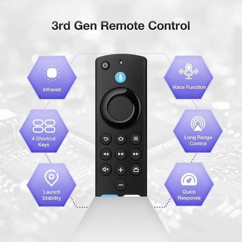 Replacement Voice Remote for All FireStick Series,Compatible with Fire Smart TVs Stick(2nd Gen,3rd Gen,Lite,4K,4K Max),TVs Cube(1st Gen,2nd Gen),for Smart TV(3rd Gen) in Kuwait