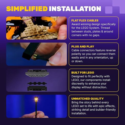 Light My Bricks 2.0 Remote Control Pack, Wireless IR Lighting Control in Saudi Arabia