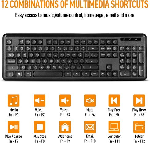 Wireless Keyboard Mouse Combo, Ultra-Slim USB Keyboard Silent Mouse Set, Water-Dropping Keycaps, 12 Shortcuts, 2.4GHz Wireless Connection for PC Laptop Windows XP/7/8/10, Vista, Mac (Black) in Saudi Arabia