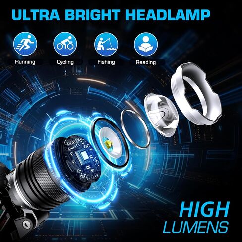 AMAKER LED Headlamp Rechargeable 99000 High Lux, Head Lamp with 12 Modes, IPX7 Waterproof USB Rechargeable Headlight, Zoomable Headlamp for Adults, 90° Adjustable for Camping Hunting in Saudi Arabia