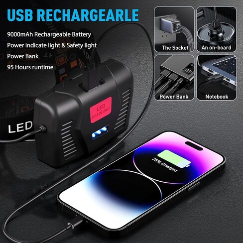 AMAKER LED Headlamp Rechargeable 99000 High Lux, Head Lamp with 12 Modes, IPX7 Waterproof USB Rechargeable Headlight, Zoomable Headlamp for Adults, 90° Adjustable for Camping Hunting in Saudi Arabia