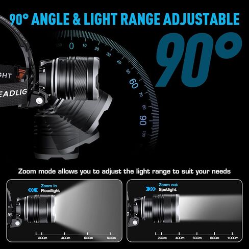 AMAKER LED Headlamp Rechargeable 99000 High Lux, Head Lamp with 12 Modes, IPX7 Waterproof USB Rechargeable Headlight, Zoomable Headlamp for Adults, 90° Adjustable for Camping Hunting in Saudi Arabia