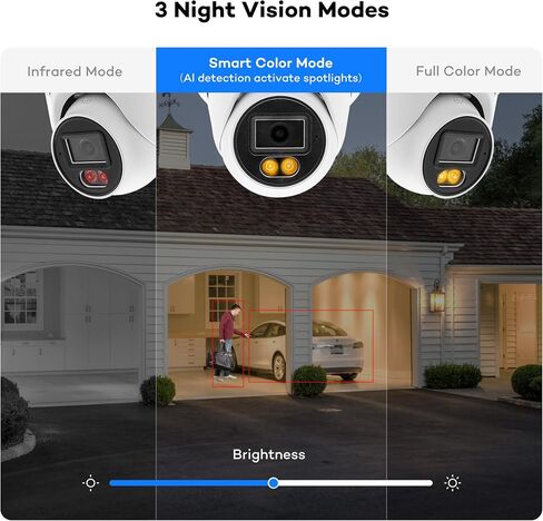 ONWOTE 8 Channel Security Camera System 6MP NVR, 4X 5MP 122° PoE IP Cameras in Saudi Arabia