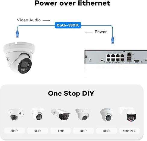 ONWOTE 8 Channel Security Camera System 6MP NVR, 4X 5MP 122° PoE IP Cameras in Saudi Arabia