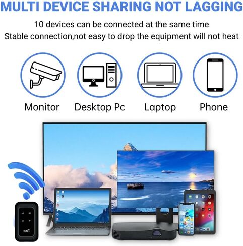 4G 5G Portable WiFi Hotspot Mobile Router 300Mbps LTE CAT4 with SIM Card Slot for Travel Home in Kuwait