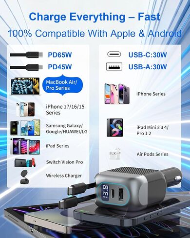 170W Dual USB C Retractable Car Charger, 4-in-1 Fast Charging Car Adapter in Kuwait