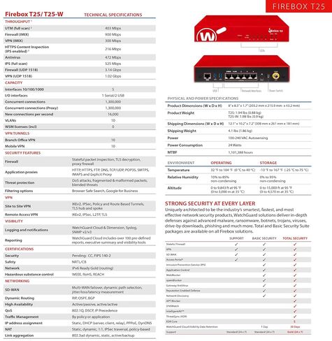 FIREBOX T25-W Network Security/Firewall Appliance in Kuwait