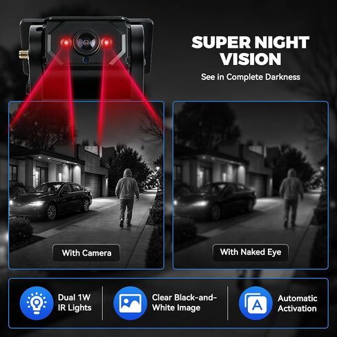 Magnetic Solar Wireless Backup Camera with AI Alert & App Monitoring in Saudi Arabia