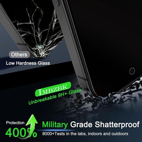 IMBZBK Privacy Screen Protector for Google Pixel 10 Pro, 3+3 Pack in Kuwait