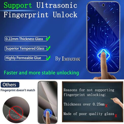 IMBZBK Privacy Screen Protector for Google Pixel 10 Pro, 3+3 Pack in Kuwait