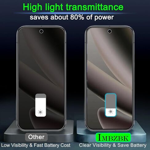 IMBZBK Privacy Screen Protector for Google Pixel 10 Pro, 3+3 Pack in Kuwait