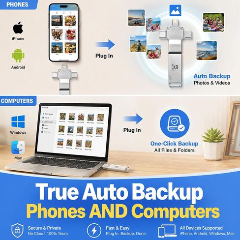 128GB True Plug & Auto Backup Photo Stick for iPhone iPad Android Computer in Saudi Arabia